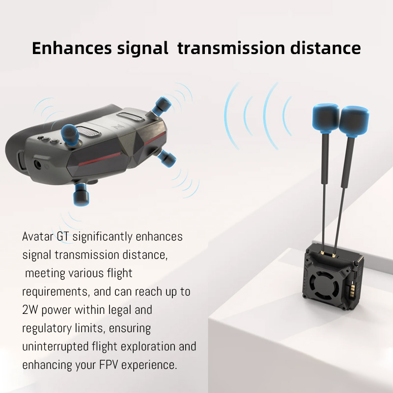 Caddx Walksnail Avatar GT Kit  - Walksnail Avatar Gt Kit 2W Vtx incelemesi ve fiyatı