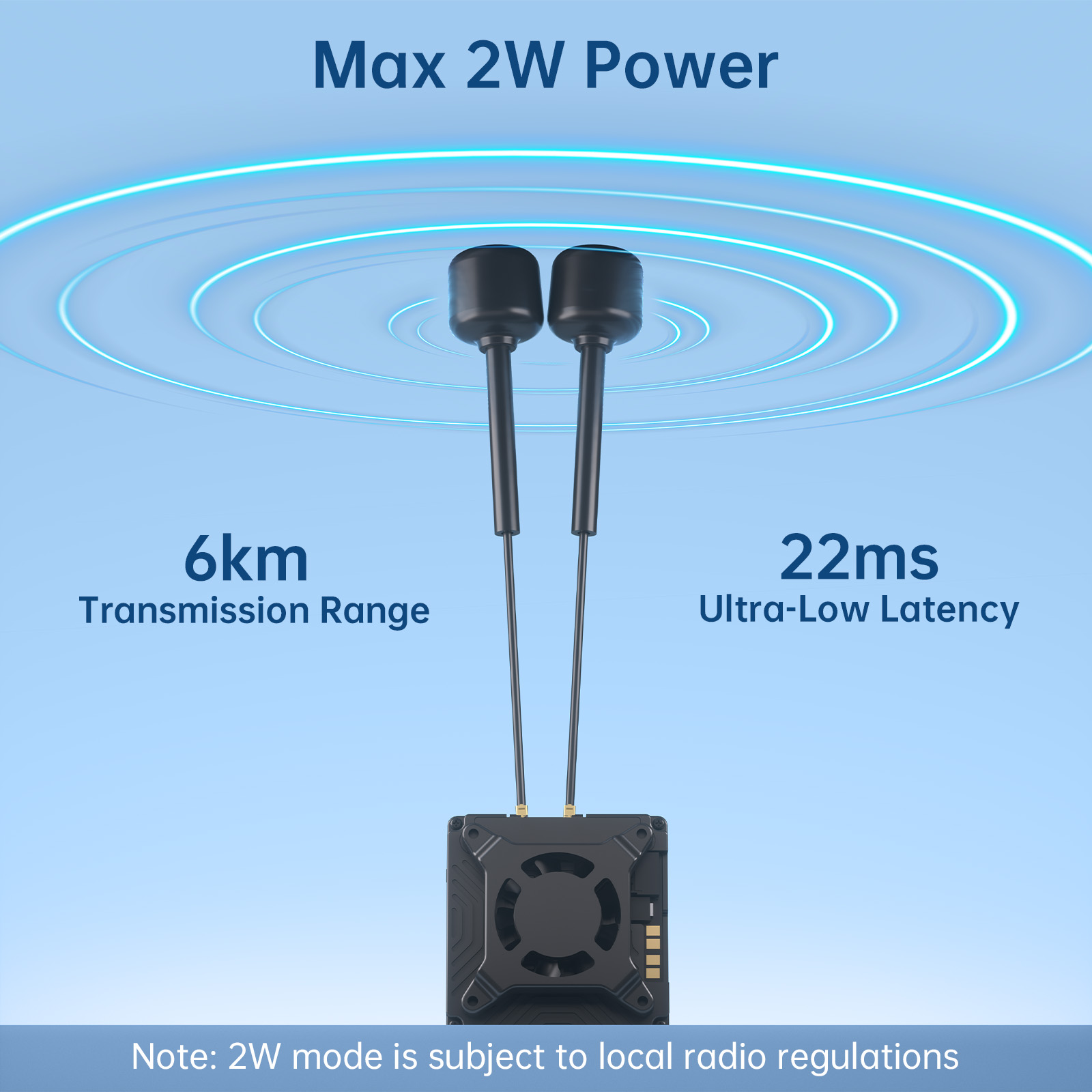 Caddx Walksnail Avatar GT Kit  - Walksnail Avatar Gt Kit 2W Vtx incelemesi ve fiyatı